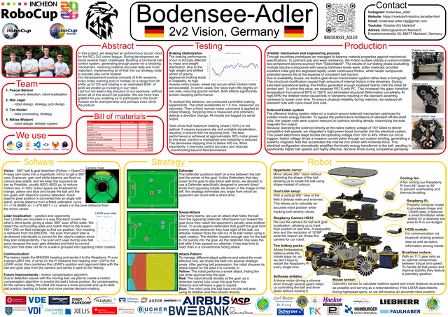 Poster zur veranschaulichung des Roboters und der Arbeit des Teams Bodensee Adler