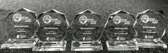 2026 Pokale unserer Teams bei den German Open in Köln