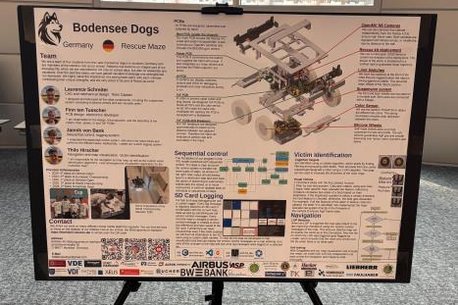 Bodensee Dogs Plakat WM Incheon