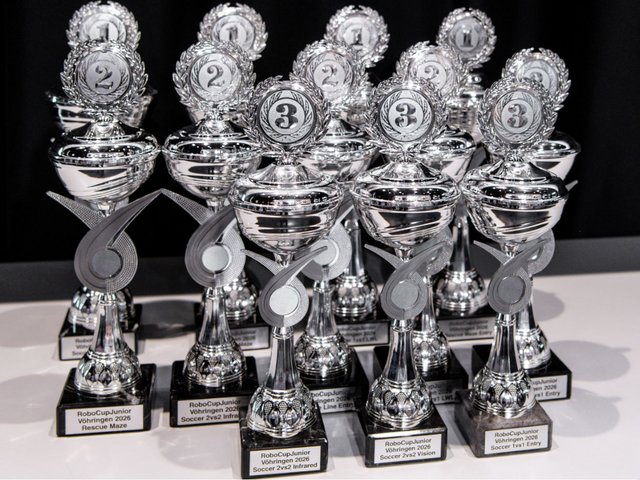 Pokale Roboter AG Markdorf Vöhringen 2026