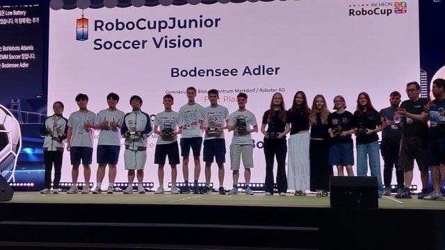 Bodensee Adler Weltmeister Incheon 2026